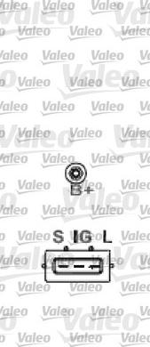 Valeo 437514 - Alternatore www.autoricambit.com