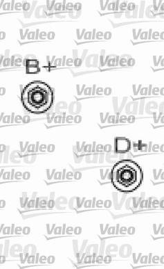 Valeo 437152 - Alternatore www.autoricambit.com