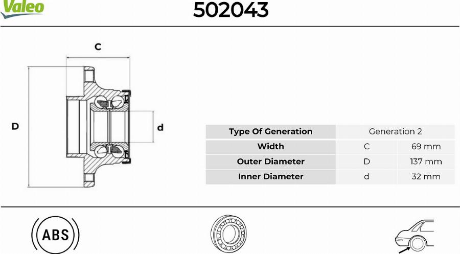 Valeo 502043 - Kit cuscinetto ruota www.autoricambit.com