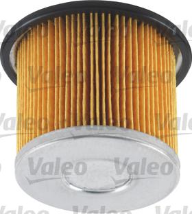 Valeo 587900 - Filtro carburante www.autoricambit.com