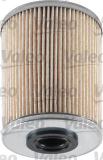 Valeo 587907 - Filtro carburante www.autoricambit.com