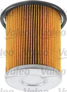 Valeo 587912 - Filtro carburante www.autoricambit.com