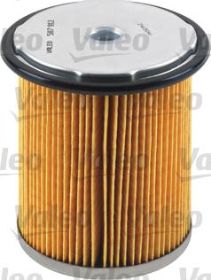 Valeo 587912 - Filtro carburante www.autoricambit.com