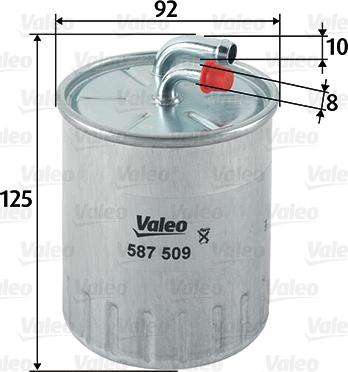 Valeo 587509 - Filtro olio www.autoricambit.com