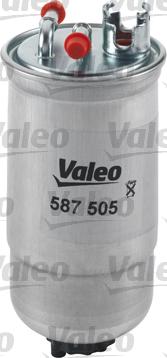 Valeo 587505 - Filtro carburante www.autoricambit.com