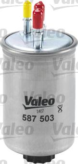 Valeo 587503 - Filtro olio www.autoricambit.com