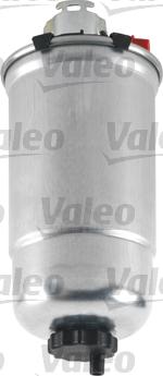 Valeo 587502 - Filtro carburante www.autoricambit.com