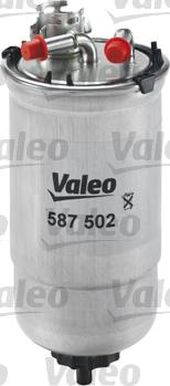 Valeo 587502 - Filtro carburante www.autoricambit.com