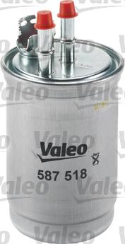 Valeo 587518 - Filtro carburante www.autoricambit.com