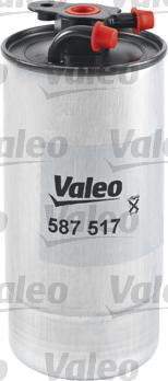 Valeo 587517 - Filtro carburante www.autoricambit.com