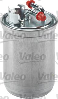Valeo 587526 - Filtro carburante www.autoricambit.com