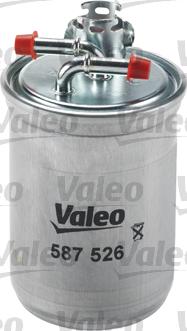 Valeo 587526 - Filtro carburante www.autoricambit.com