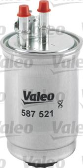 Valeo 587521 - Filtro carburante www.autoricambit.com