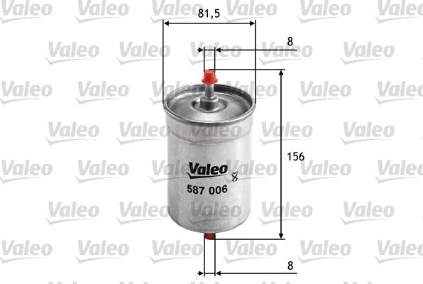 Valeo 587006 - Filtro olio www.autoricambit.com