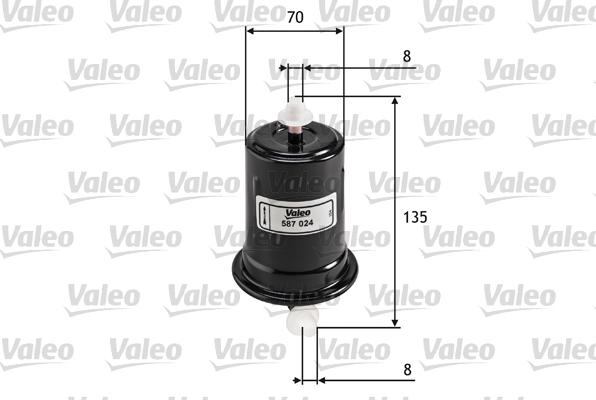 Valeo 587024 - Filtro carburante www.autoricambit.com