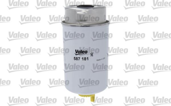 Valeo 587181 - Filtro carburante www.autoricambit.com