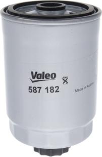 Valeo 587182 - Filtro carburante www.autoricambit.com