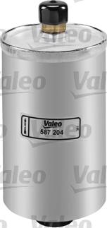 Valeo 587204 - Filtro olio www.autoricambit.com