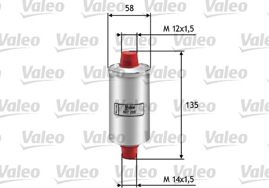 Valeo 587200 - Filtro olio www.autoricambit.com