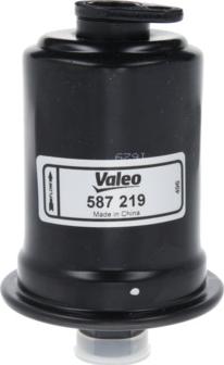 Valeo 587219 - Filtro carburante www.autoricambit.com