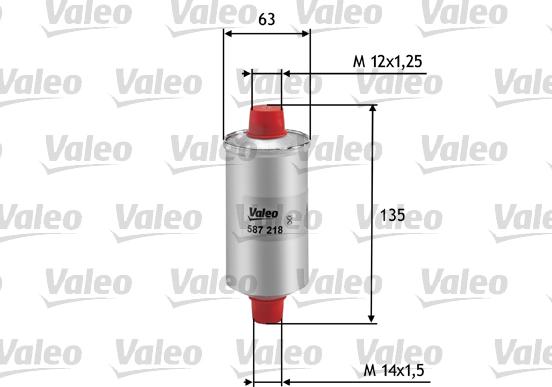 Valeo 587218 - Filtro olio www.autoricambit.com