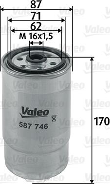 Valeo 587746 - Filtro carburante www.autoricambit.com