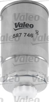 Valeo 587746 - Filtro carburante www.autoricambit.com