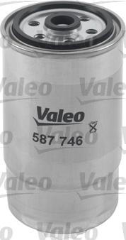 Valeo 587746 - Filtro carburante www.autoricambit.com