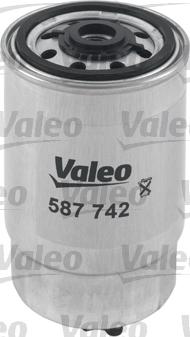 Valeo 587742 - Filtro carburante www.autoricambit.com