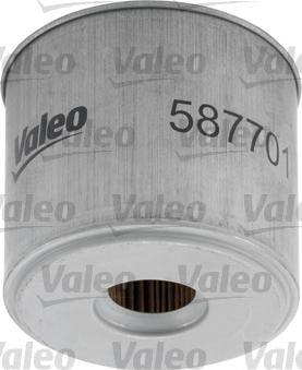 Valeo 587701 - Filtro carburante www.autoricambit.com