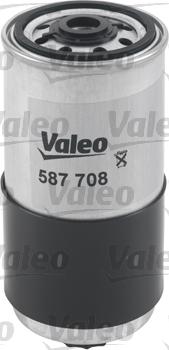 Valeo 587708 - Filtro carburante www.autoricambit.com