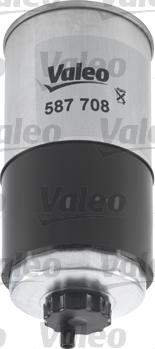 Valeo 587708 - Filtro carburante www.autoricambit.com