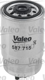 Valeo 587715 - Filtro carburante www.autoricambit.com