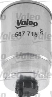 Valeo 587715 - Filtro carburante www.autoricambit.com