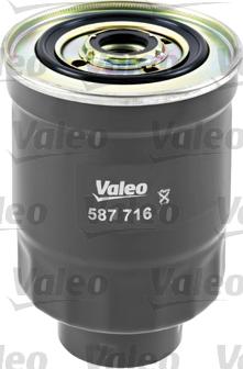 Valeo 587716 - Filtro olio www.autoricambit.com