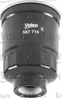 Valeo 587716 - Filtro olio www.autoricambit.com