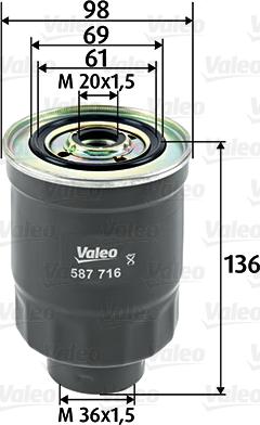 Valeo 587716 - Filtro olio www.autoricambit.com