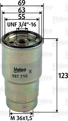 Valeo 587710 - Filtro carburante www.autoricambit.com