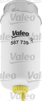 Valeo 587739 - Filtro carburante www.autoricambit.com