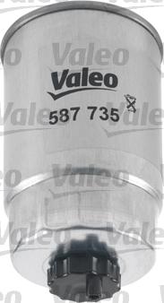 Valeo 587735 - Filtro carburante www.autoricambit.com