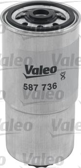 Valeo 587736 - Filtro carburante www.autoricambit.com