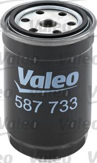 Valeo 587733 - Filtro carburante www.autoricambit.com