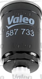 Valeo 587733 - Filtro carburante www.autoricambit.com