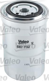 Valeo 587732 - Filtro carburante www.autoricambit.com