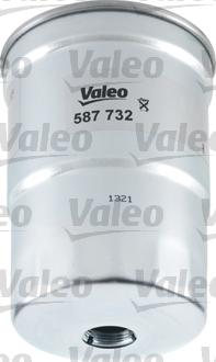 Valeo 587732 - Filtro carburante www.autoricambit.com