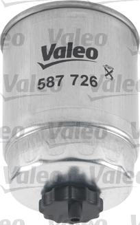 Valeo 587726 - Filtro carburante www.autoricambit.com