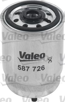 Valeo 587726 - Filtro carburante www.autoricambit.com