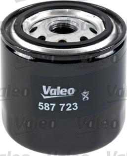 Valeo 587723 - Filtro carburante www.autoricambit.com