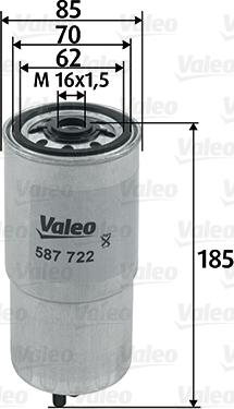 Valeo 587722 - Filtro carburante www.autoricambit.com
