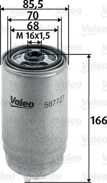 Valeo 587727 - Filtro carburante www.autoricambit.com